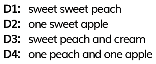 D1: sweet sweet peach. D2: one sweet apple. D3: sweet peach and cream. D4: one peach and one apple