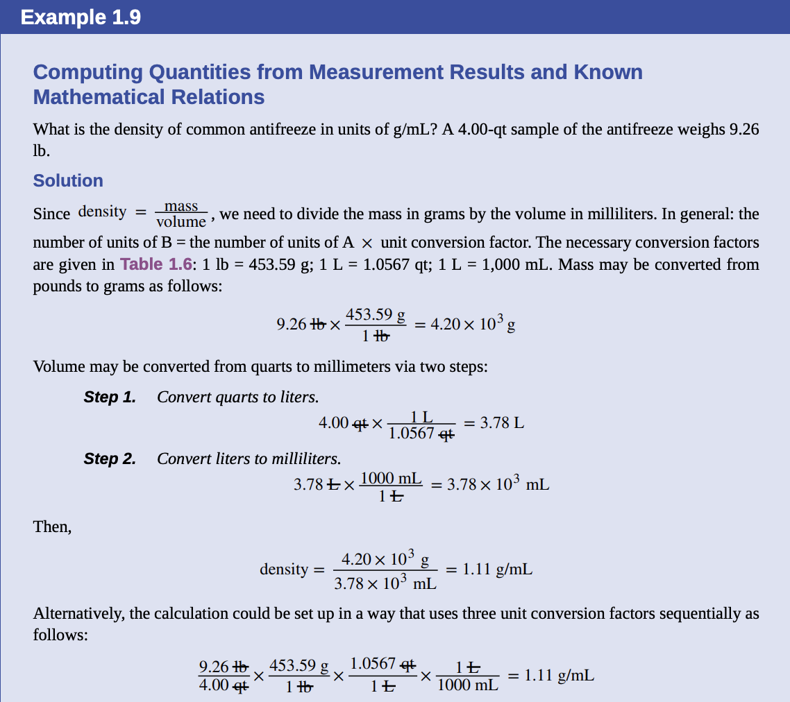 Example 1.9
Computing Quantities from Measurement Results and Known
Mathematical Relations